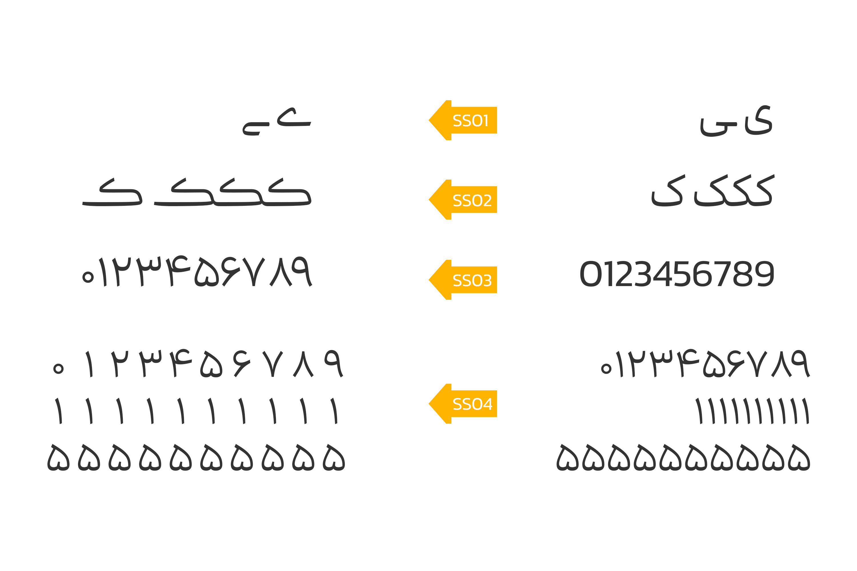 فونت سمرقند