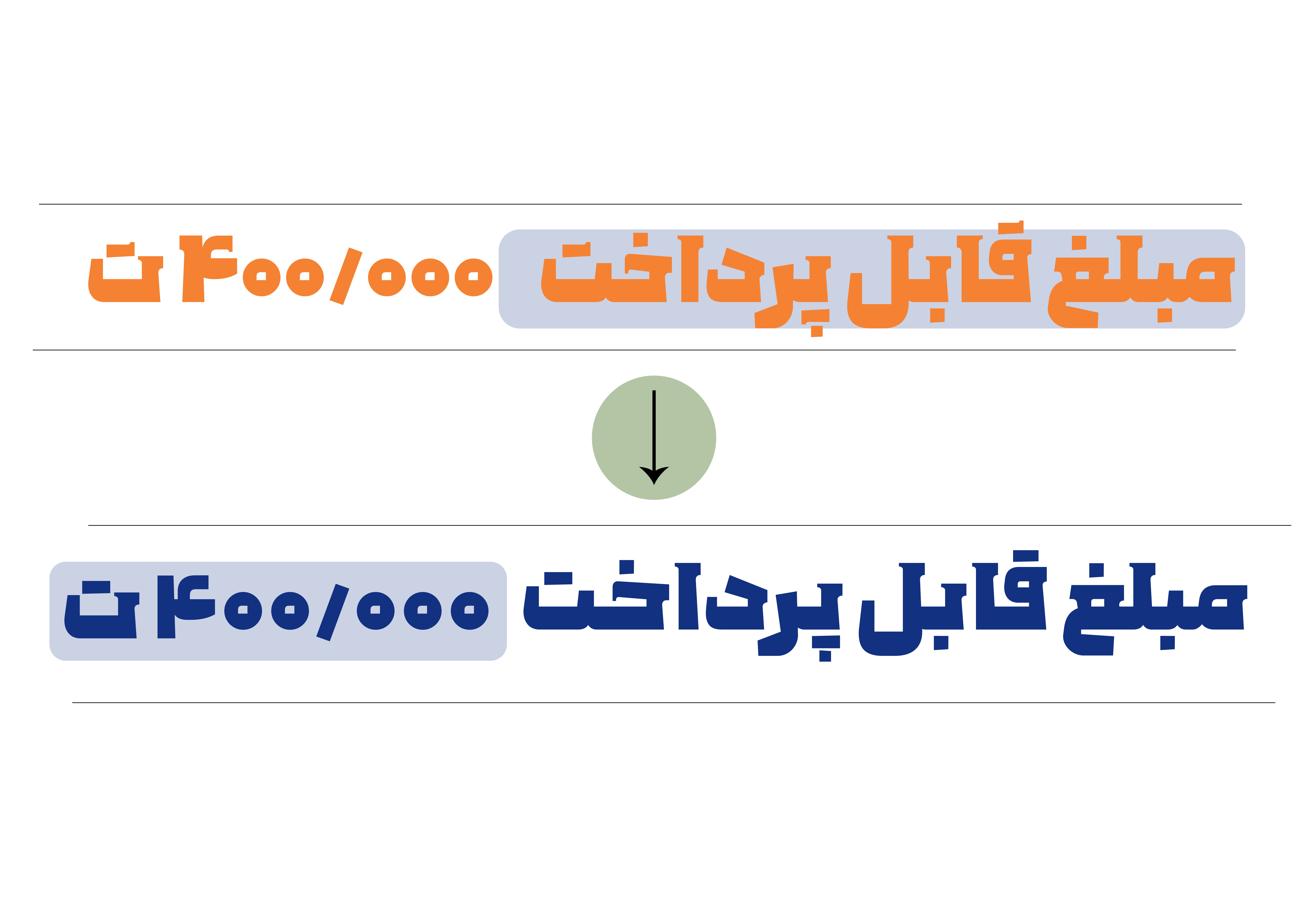 در نسخه&zwnj;ی ۲ فونت پولاد چه تغییراتی می&zwnj;بینیم؟