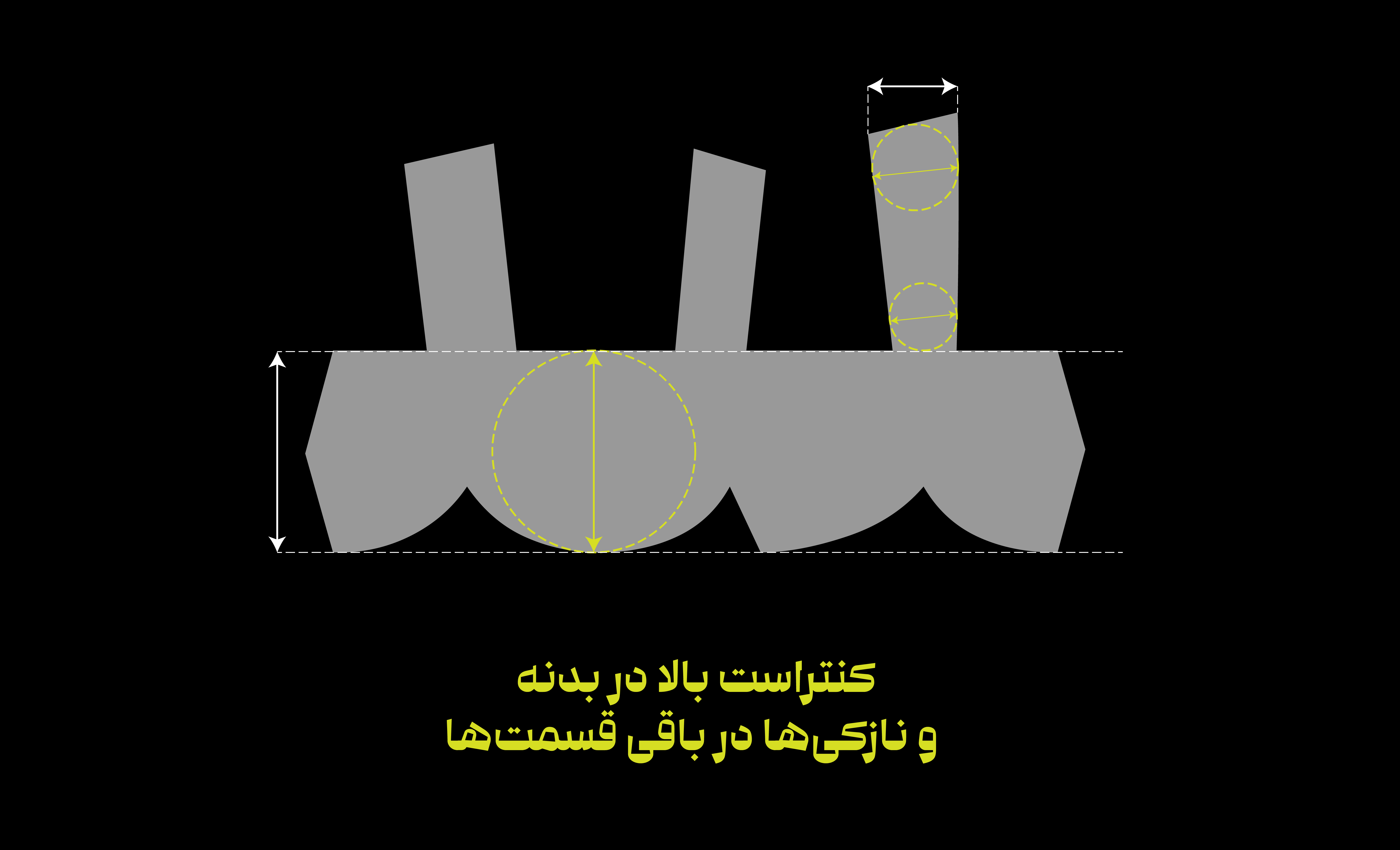 فونت کوآلا