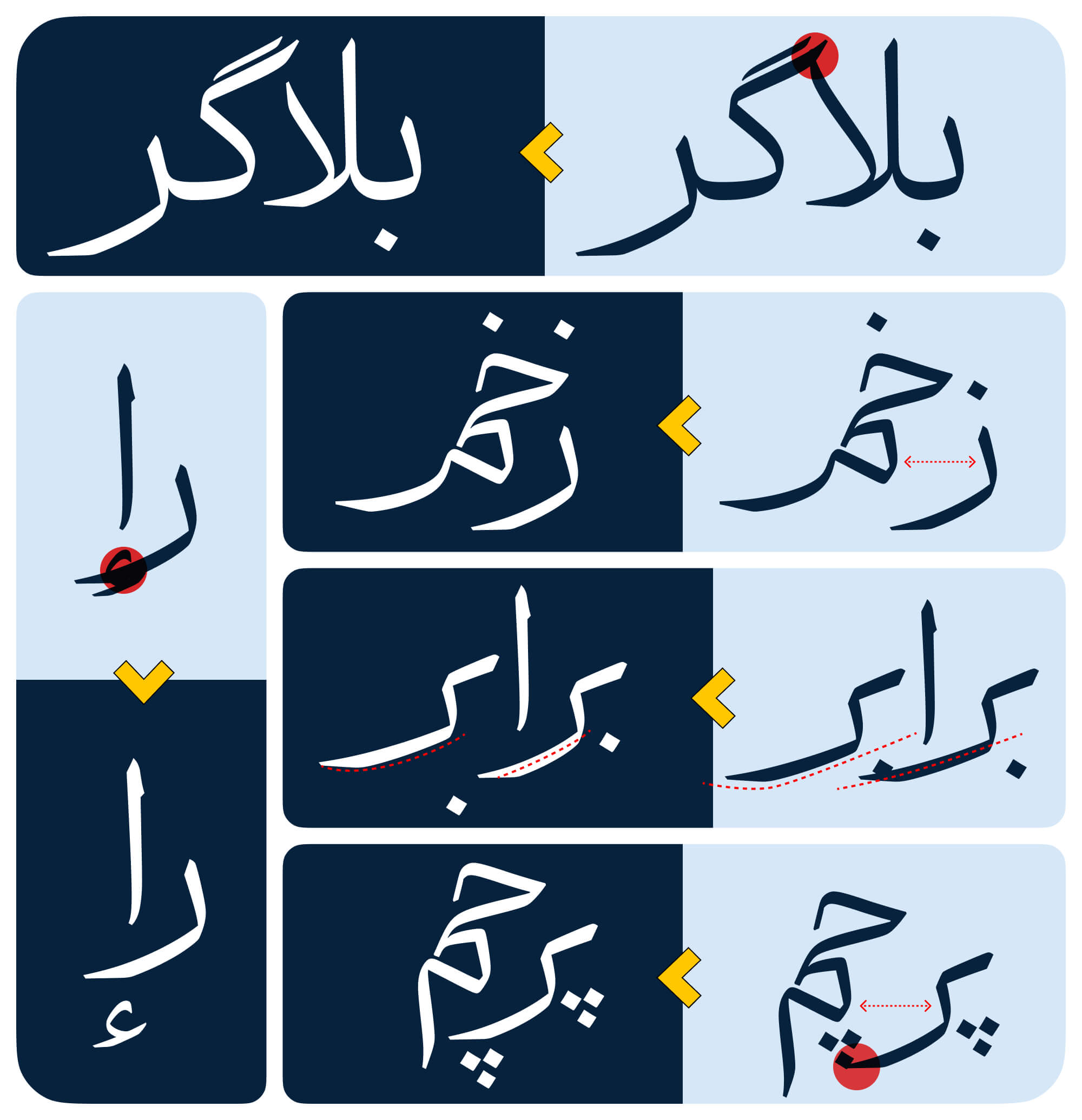 فونت نوزده