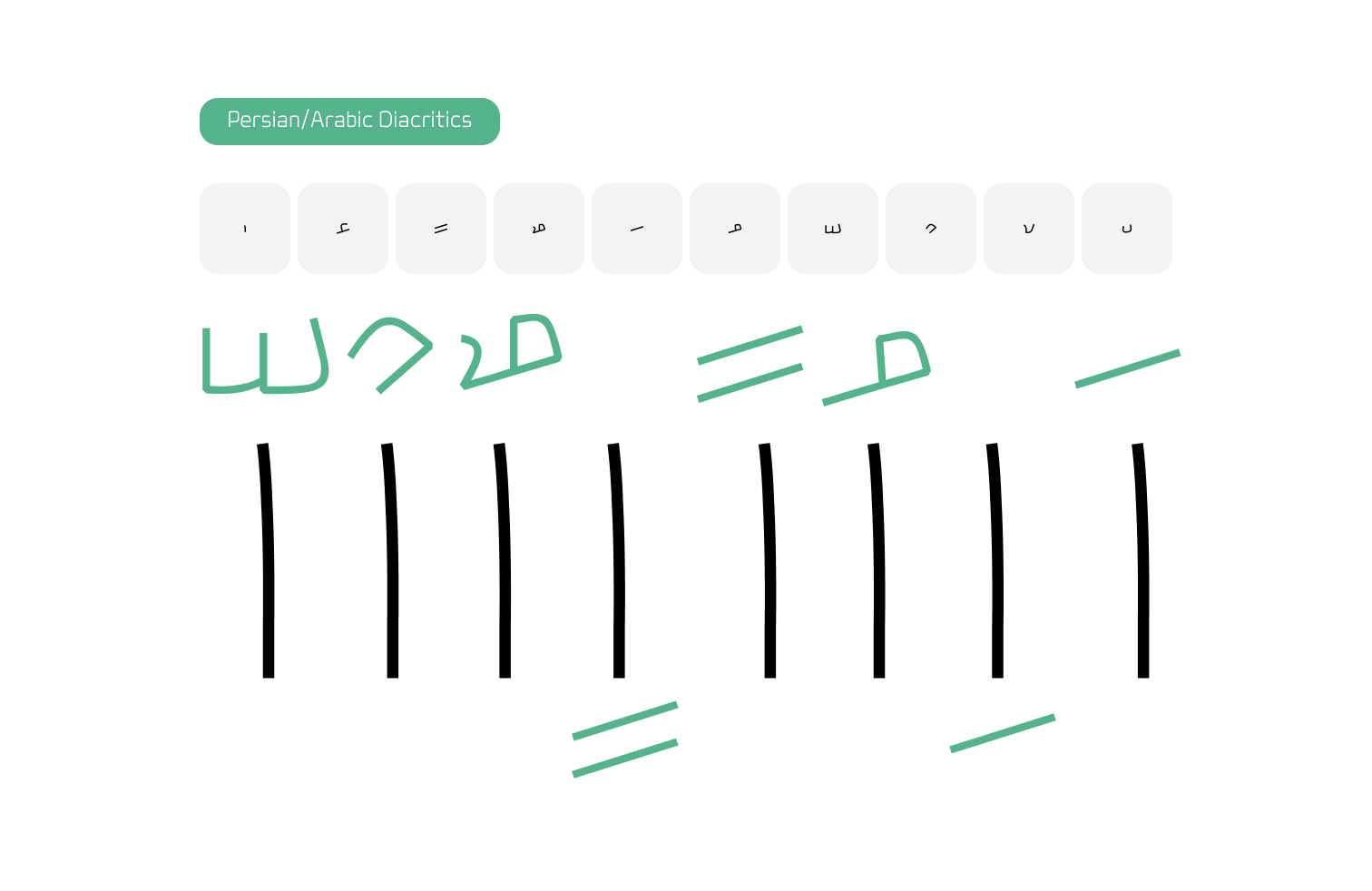 فونت بنیان
