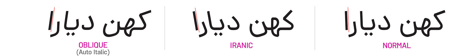 iranic2