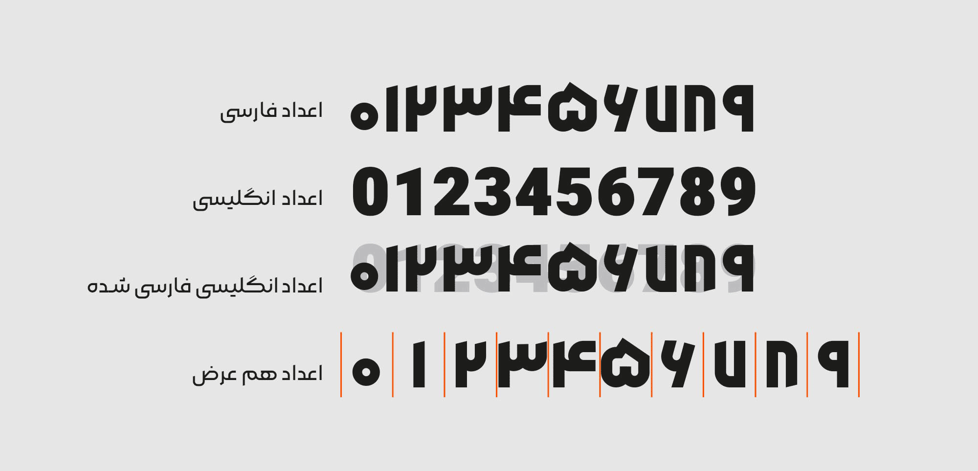 فونت فارسی کردن اعداد