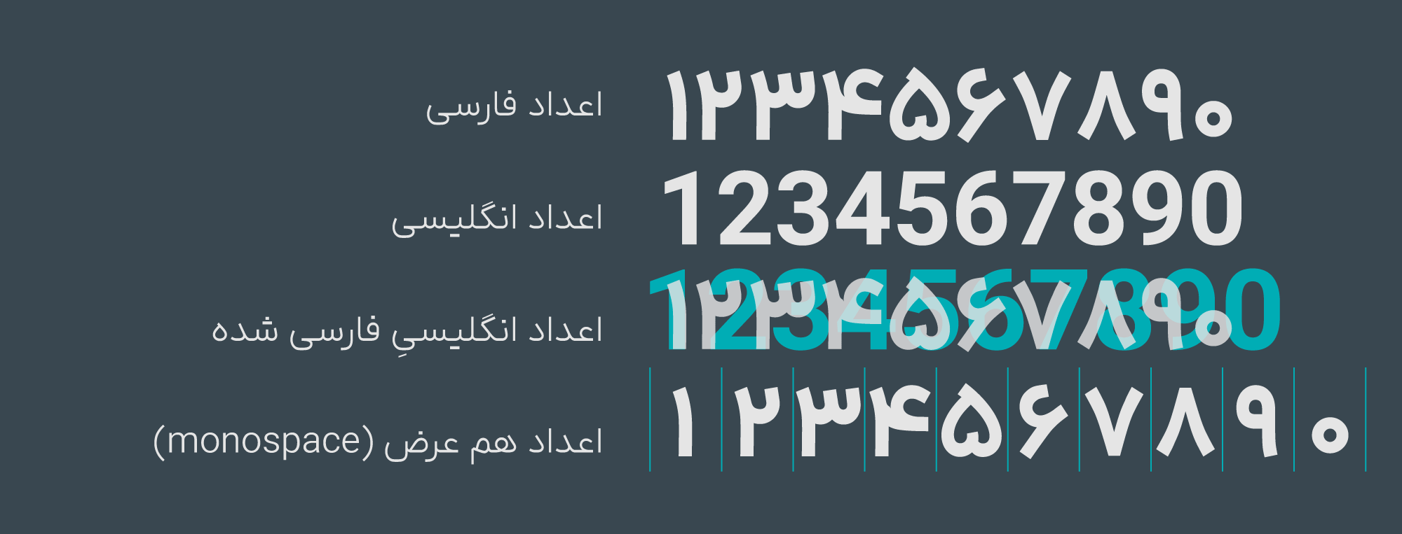فارسی کردن اعداد فونت