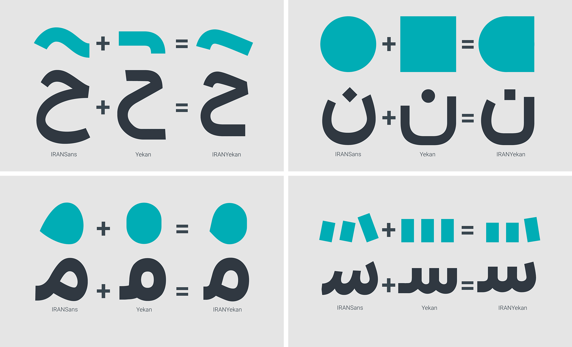 طراحی حروف فونت ایران‌یکان